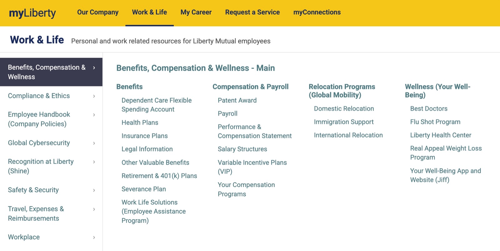 Mega menu Pattern 2: L2 with 4 or fewer subsections — Benefits section shown with each L3 in its own column displaying L4 links beneath
